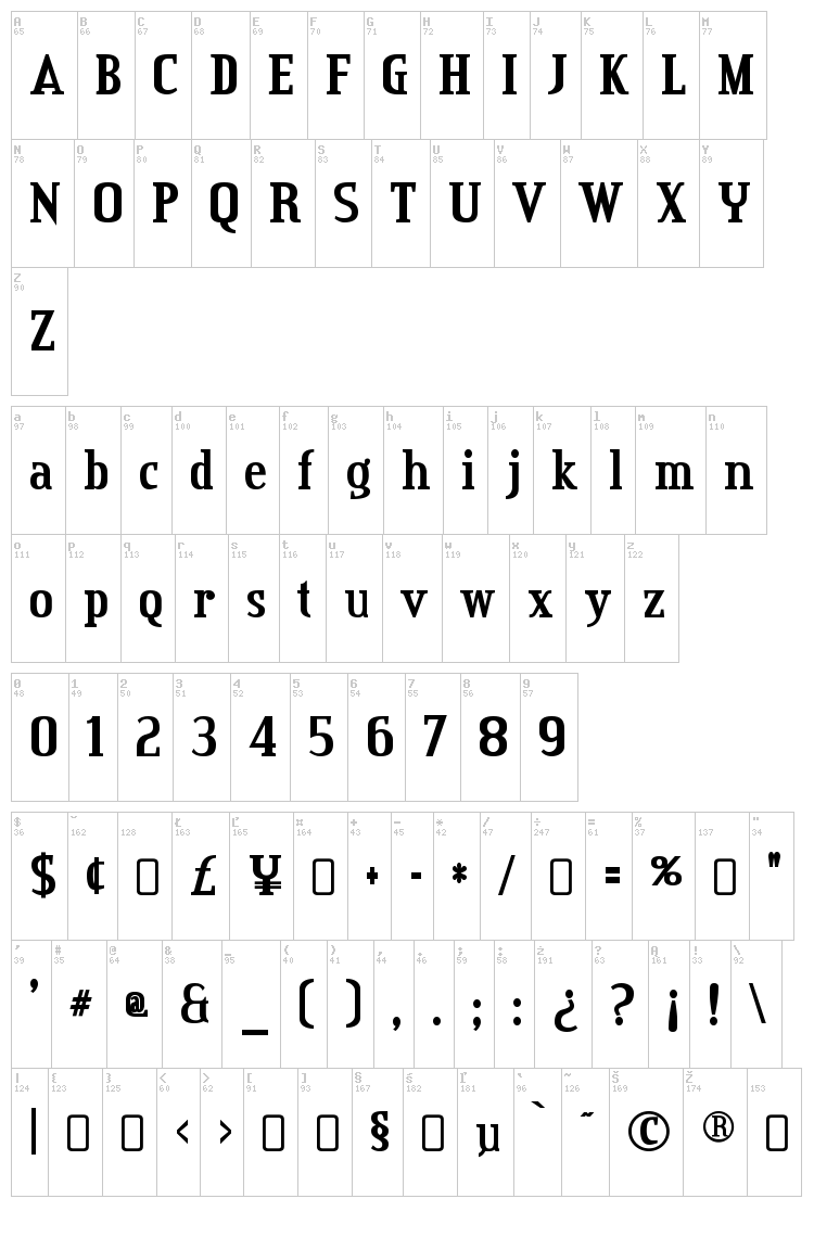 Credit Valley font map